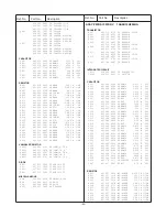 Preview for 20 page of Sanyo CE28DF1-C Service Manual