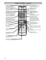 Preview for 12 page of Sanyo CE28DFN2-B Instruction Manual