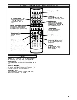 Preview for 15 page of Sanyo CE28DFN2-B Instruction Manual