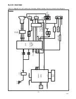 Предварительный просмотр 3 страницы Sanyo CE28DN5-C Service Manual