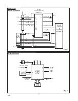 Предварительный просмотр 4 страницы Sanyo CE28DN5-C Service Manual