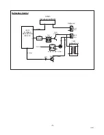 Предварительный просмотр 5 страницы Sanyo CE28DN5-C Service Manual