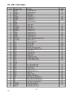 Предварительный просмотр 12 страницы Sanyo CE28DN5-C Service Manual