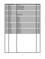 Предварительный просмотр 13 страницы Sanyo CE28DN5-C Service Manual