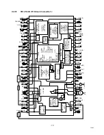 Предварительный просмотр 17 страницы Sanyo CE28DN5-C Service Manual