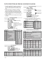 Предварительный просмотр 22 страницы Sanyo CE28DN5-C Service Manual