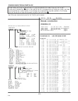 Предварительный просмотр 24 страницы Sanyo CE28DN5-C Service Manual