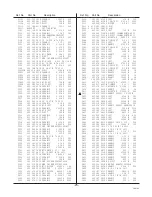 Предварительный просмотр 25 страницы Sanyo CE28DN5-C Service Manual