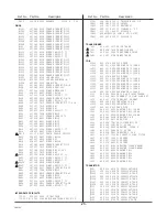 Предварительный просмотр 26 страницы Sanyo CE28DN5-C Service Manual