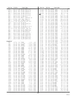 Предварительный просмотр 27 страницы Sanyo CE28DN5-C Service Manual