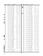 Предварительный просмотр 28 страницы Sanyo CE28DN5-C Service Manual