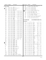 Предварительный просмотр 29 страницы Sanyo CE28DN5-C Service Manual