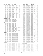 Предварительный просмотр 30 страницы Sanyo CE28DN5-C Service Manual