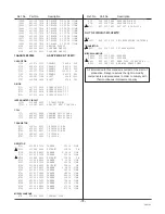 Предварительный просмотр 31 страницы Sanyo CE28DN5-C Service Manual