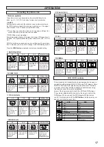 Preview for 17 page of Sanyo CE28DWN1-B Instruction Manual