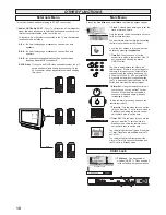 Preview for 10 page of Sanyo CE28WN3-B Instruction Manual