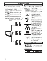 Предварительный просмотр 10 страницы Sanyo CE28WN3-B Instruction Manual