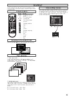 Preview for 15 page of Sanyo CE28WN3-B Instruction Manual