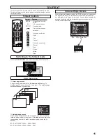 Предварительный просмотр 15 страницы Sanyo CE28WN3-B Instruction Manual