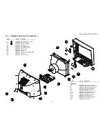 Preview for 6 page of Sanyo CE29FFV1-F Service Manual