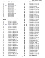 Preview for 35 page of Sanyo CE29FFV2-F Service Manual