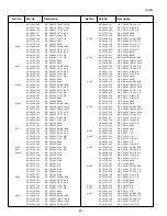 Preview for 24 page of Sanyo CE29FS2 Service Manual