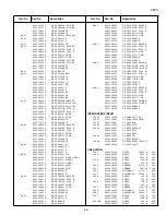 Preview for 25 page of Sanyo CE29FS2 Service Manual