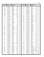 Preview for 26 page of Sanyo CE29FS2 Service Manual