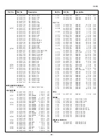 Preview for 32 page of Sanyo CE29FS2 Service Manual