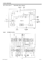 Preview for 25 page of Sanyo CE32FWH1F-C Service Manual