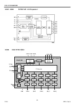 Preview for 26 page of Sanyo CE32FWH1F-C Service Manual