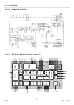 Preview for 28 page of Sanyo CE32FWH1F-C Service Manual