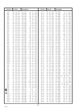 Preview for 44 page of Sanyo CE32FWH1F-C Service Manual