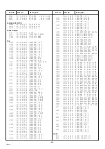 Preview for 46 page of Sanyo CE32FWH1F-C Service Manual