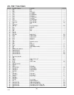 Preview for 10 page of Sanyo CE32FWN6F-C Service Manual