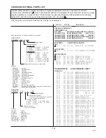 Preview for 19 page of Sanyo CE32FWN6F-C Service Manual