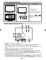 Предварительный просмотр 9 страницы Sanyo CE32LD17E-B Instruction Manual