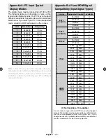 Предварительный просмотр 29 страницы Sanyo CE32LD17E-B Instruction Manual