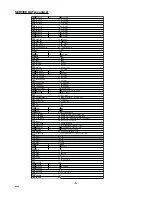 Предварительный просмотр 6 страницы Sanyo CE32LM4R-E Service Manual