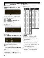 Предварительный просмотр 8 страницы Sanyo CE32LM4WPR-E Instruction Manual