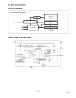 Предварительный просмотр 25 страницы Sanyo CE32LM4WPR-E Service Manual