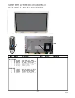 Предварительный просмотр 27 страницы Sanyo CE32LM4WPR-E Service Manual