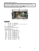 Предварительный просмотр 29 страницы Sanyo CE32LM4WPR-E Service Manual