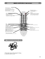 Preview for 57 page of Sanyo CE32LM5R Instruction Manual