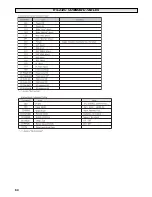 Preview for 64 page of Sanyo CE32LM5R Instruction Manual