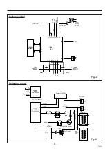 Preview for 5 page of Sanyo CE32WH3-F Service Manual