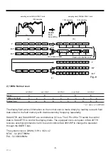 Preview for 8 page of Sanyo CE32WH3-F Service Manual