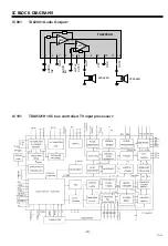 Preview for 19 page of Sanyo CE32WH3-F Service Manual