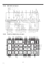 Preview for 22 page of Sanyo CE32WH3-F Service Manual