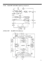 Preview for 27 page of Sanyo CE32WH3-F Service Manual